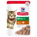 SPF KITTEN POUCH-BOLSITAS 12x85 g Comida para Gatos