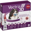 VECTRA 3D mas de 40 kg 3 Antiparasitario Externo Pipetas para perros