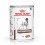 Royal Canin GastroIntestinal Low Fat 12x400 g Pienso para Perros