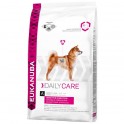 EUKANUBA PERRO ADULTO DAILY CARE SENSITIVE DIGESTION POLLO Pienso para Perros