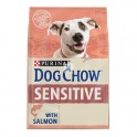 DOG CHOW SENSITIVE- SALMON ARROZ Pienso para Perros
