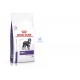 Royal Canin Adult Large Dog Vet Care 13 Kg Pienso para Perros