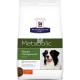 Hills Canine METABOLIC Pienso para Perros