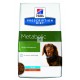 Hills Canine METABOLIC Mini Pienso para Perros