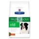 Hills Canine r/d Pienso para Perros con Sobrepeso