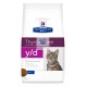 Hills Feline y/d  THYROID CARE 1.5 Kg comida para gatos
